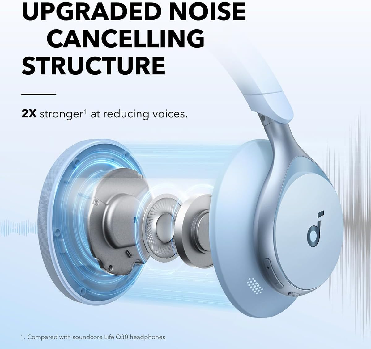 Anker Soundcore Space One Headphone - Blue Anker Soundcore Space One Headphone - Blue